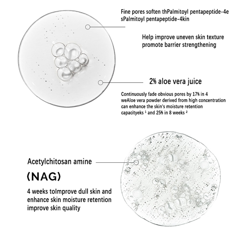 Suero con Aloe 2% + NAG 2% 30m - Azelaic Acid Serum reseña y precio