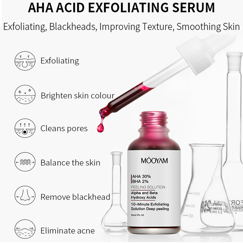 AHA 30%+BHA 2% Solución exfoli - Aha Bha Exfoliant reseña y precio