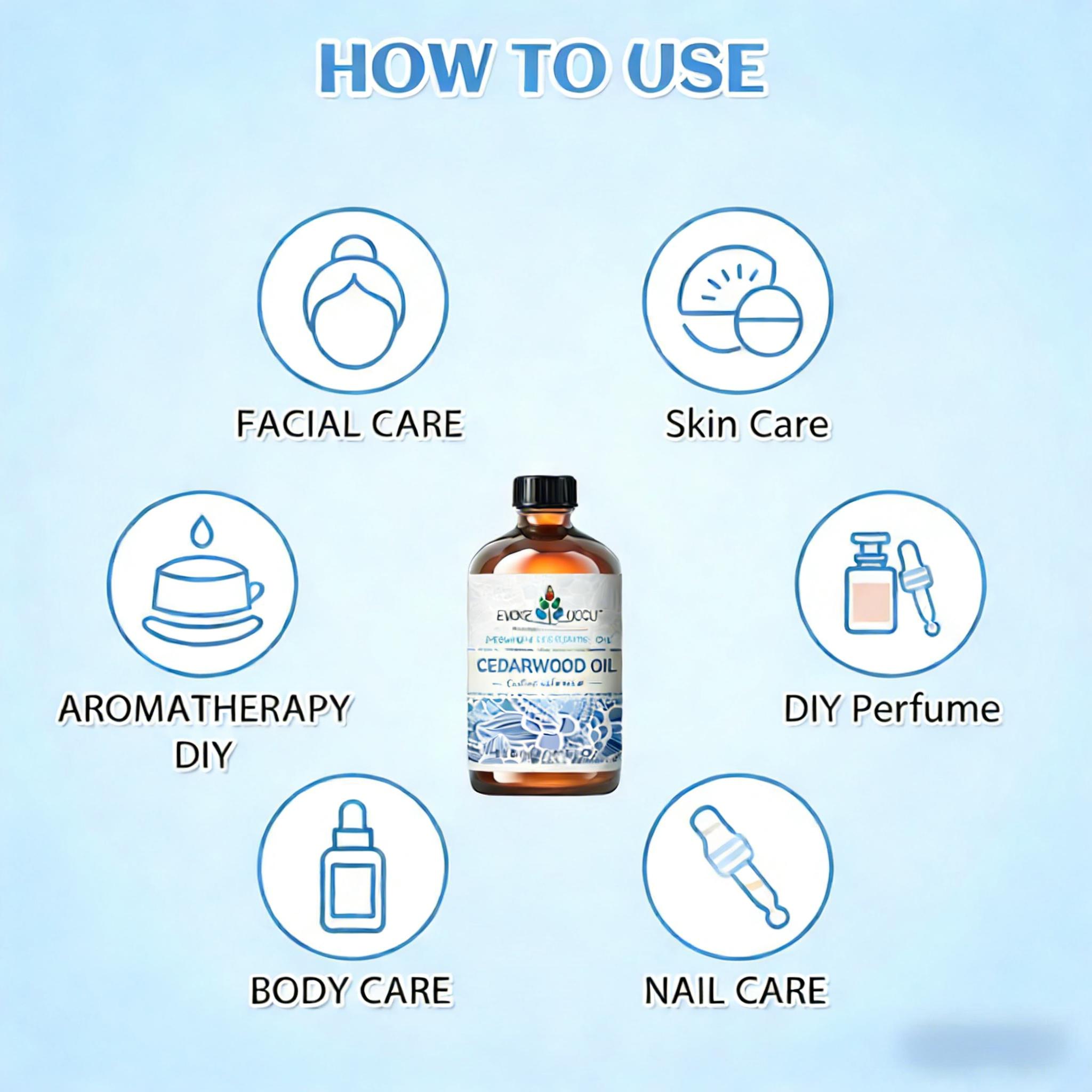 EVOKE OCCU 118ML/4 Fl.Oz. Acei - Skincare Skin 1004 reseña y precio